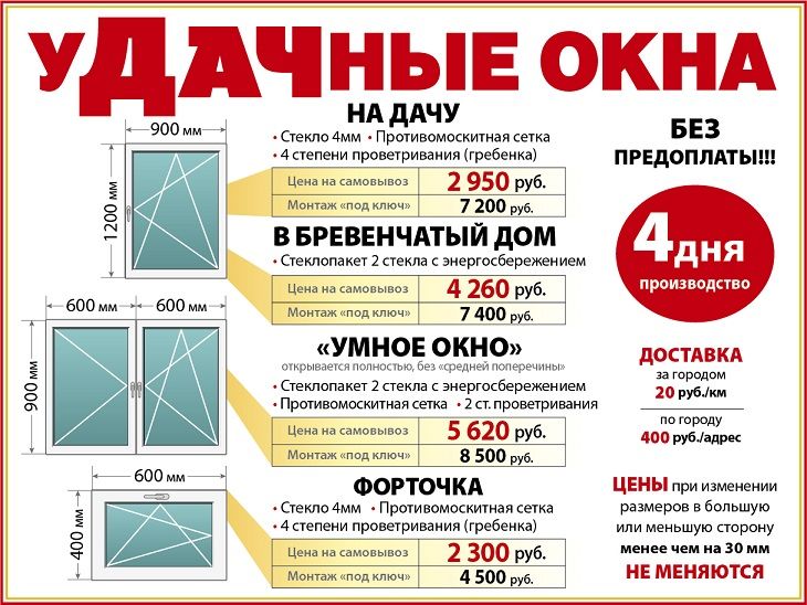 Купить Окна Пластиковые Цены Барнаул