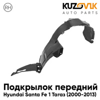 Подкрылок передний правый Hyundai Santa Fe 1 Тагаз (2000-2013) KUZOVIK