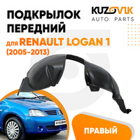 Подкрылок передний правый Renault Logan 1 (2005-2013) KUZOVIK