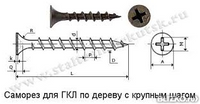 Саморез ГД 19 мм