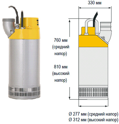 Насос погружной Atlas Copco WEDA60H