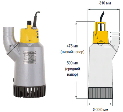 Насос погружной дренажный Atlas Copco WEDA30L