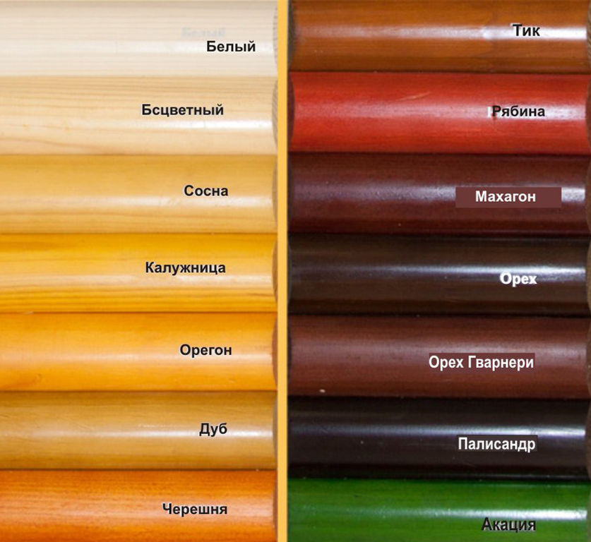 Тик цвет краски для дерева фото домов