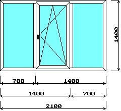 Окно для дачи Proplex Litex 2100х1400 мм., с/п 24 мм., Accado