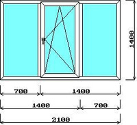 Окно для дачи Proplex Litex 2100х1400 мм., с/п 24 мм., Accado