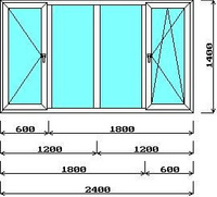 Окно для дачи Proplex Litex 2400х1400 мм., с/п 24 мм., Accado c м/с