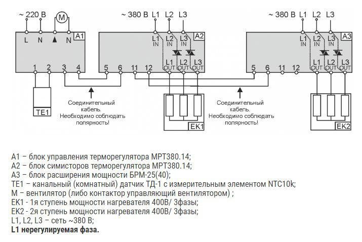 Rittal sk 3110 схема подключения