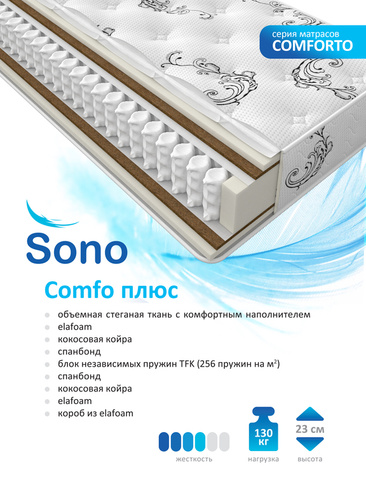 Пружинный матрас "Sono"Comfo Плюс 80x200 см
