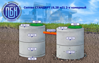 Канализация под ключ из бетонных колец септик жби