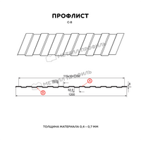 Профлист С-8 (Заборный)